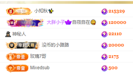 林晓晓🌸主播照片