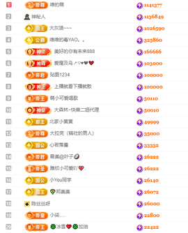 维维🧚‍♂️主播照片