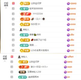 念念不忘🌈充值代理主播照片