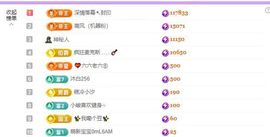 晚风✨病休下月见主播照片