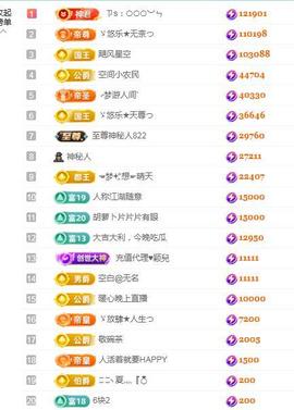 ゞ悠乐★婉儿つ主播照片