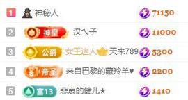 一字马~依棠主播照片