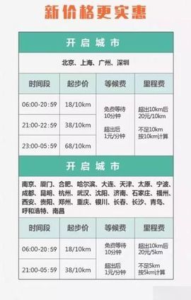 靚彩绚丽之梦滴滴出行主播照片
