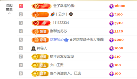 念念不忘🌈充值代理主播照片