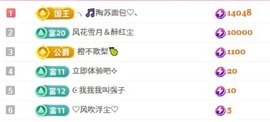 网恋被骗五块从此封心的图片