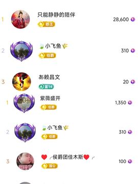 婷婷💕感恩有你陪伴主播照片