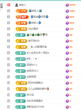 聆听恭贺北哥荣升帝圣主播照片