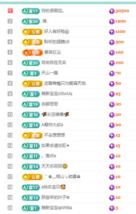 聆听恭贺北哥荣升帝圣主播照片