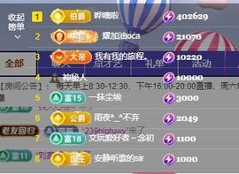 新人畅歌吉他弹唱主播照片