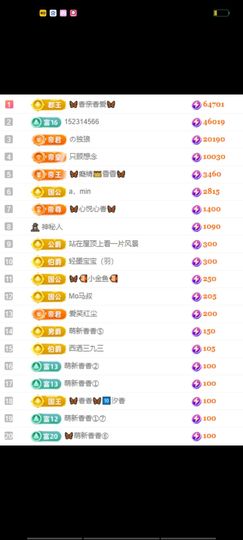 🦋香香加油🦋主播照片