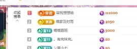 Lily喵的图片