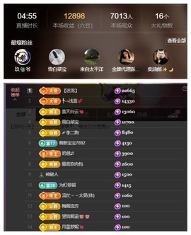 雪菜♫好运好运旺的图片