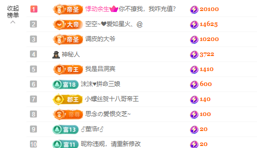阿晟贺腿哥升神的图片