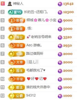 玟玟🌸加油主播照片
