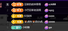 ♚~小巴豆~贪财好色主播照片