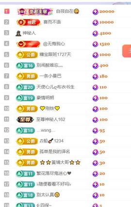 超娃户外贵州斗牛直播主播照片