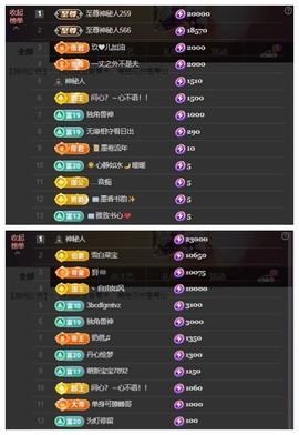 雪菜♫好运好运旺的图片