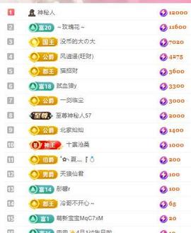 代理心雨五月天天吃饱主播照片