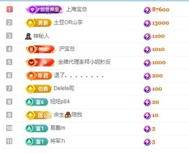 呆呆羊^主播照片