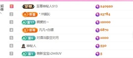 小蝶👑晚上播～的图片