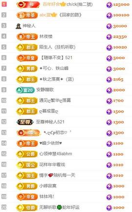 ✦蓝蓝✦休息的图片
