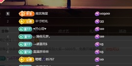 晴丫！求个百元榜主播照片