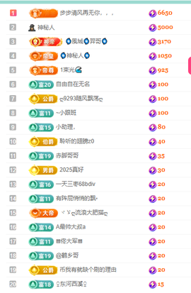 聆恭贺巅峰哥荣升帝皇主播照片