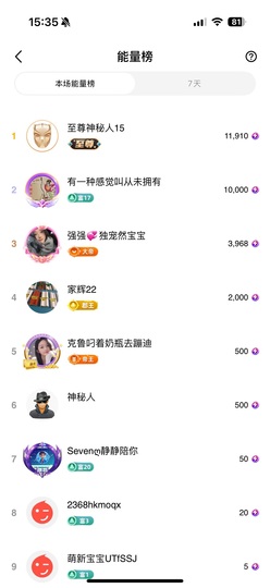 然然然然然然.主播照片