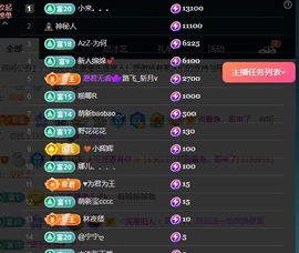 大可21号生日庆典✨的图片
