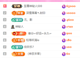 亿宝💕求赐个家长吧主播照片