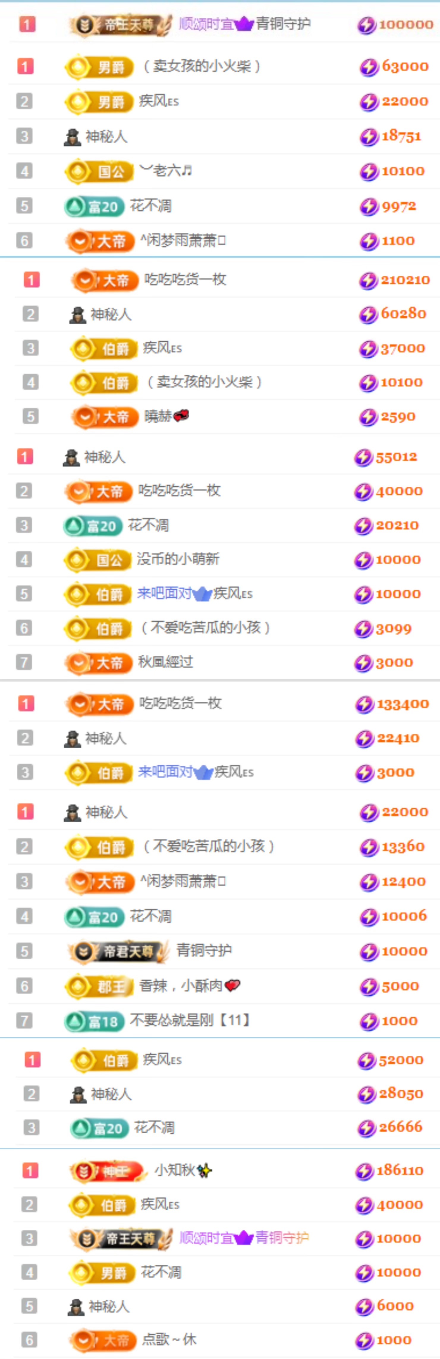 伍嘉嘉叭叭叭🍼的图片