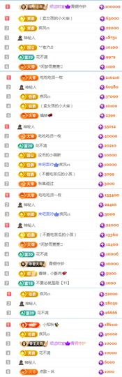 圆喵喵🐯主播照片