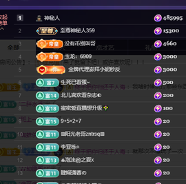妃宝要饿死了的图片