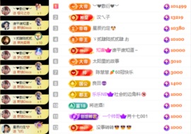 娜扎🧸主播照片