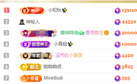 林晓晓🌸主播照片