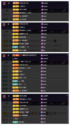 ♬关关♬的图片