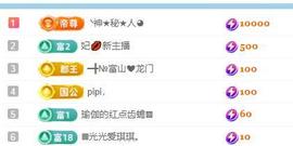 ━╋№布丁❤坏丫头主播照片