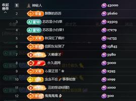 苏苏感恩有你主播照片