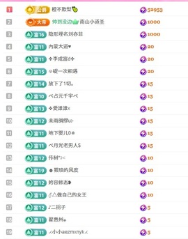 网恋被骗五块从此封心主播照片