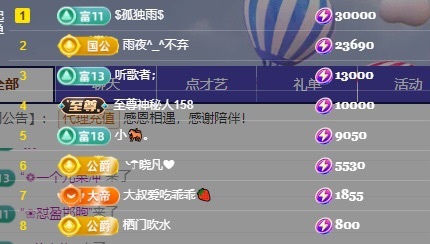 里贺我拉链哥荣升神王主播图片