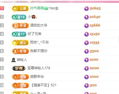 里贺我拉链哥荣升神王主播图片