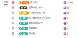 金牌代理❤玲儿❤主播照片