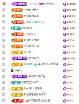 娜扎🧸主播照片