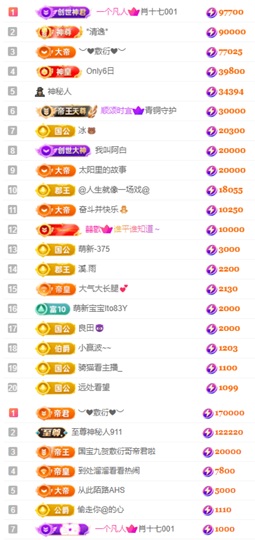 娜扎🧸主播照片