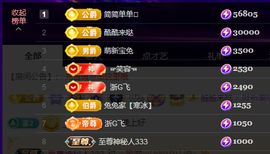 兔兔坚持住，加油主播照片