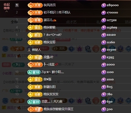 晚秋《坚持版》主播照片