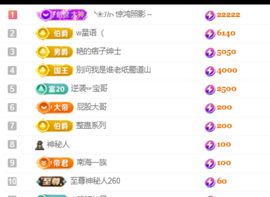 老阿姨吖…主播照片