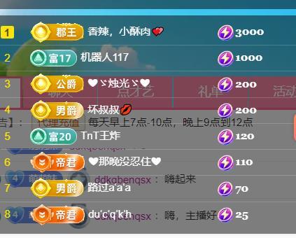 萌妹休息一天的主播照片