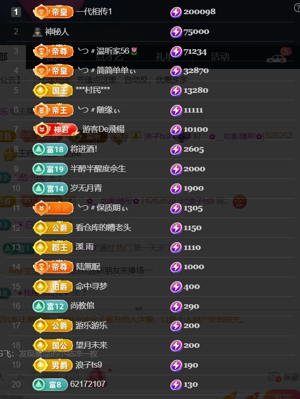 薀昕今天周年庆❤的图片