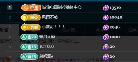 金麒麟好运连连🎤的图片
